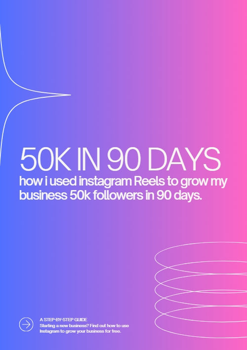 50K FOLLOWERS IN 90 DAYS EBOOK Private Label Rights (PLR):