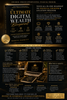 The Digital Success PlayBook EBook